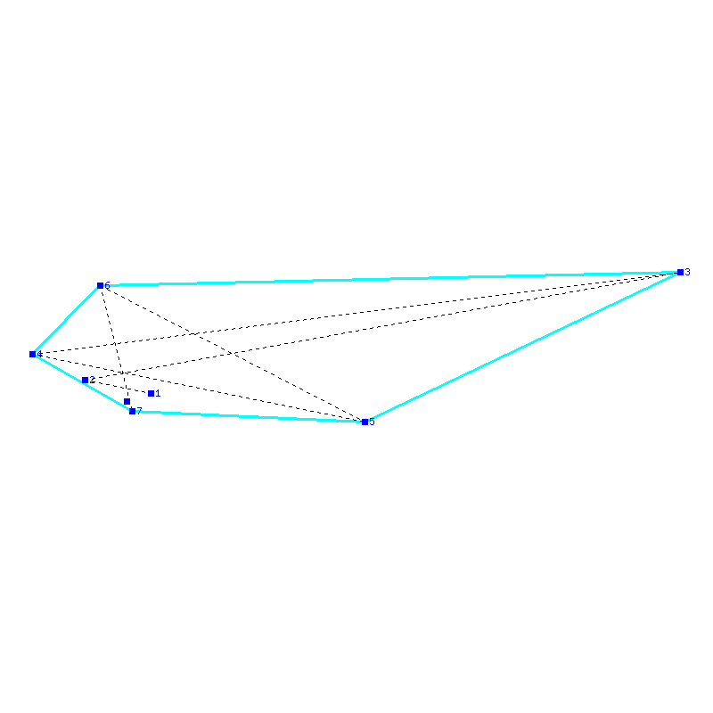 Flugauswertung
